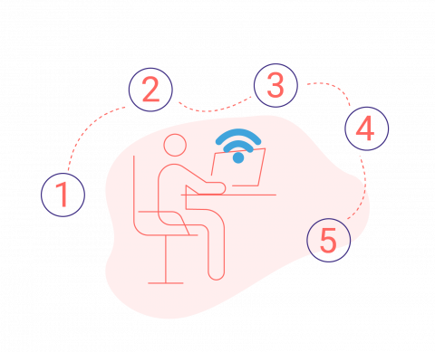 Slik gjør du det illustrasjon